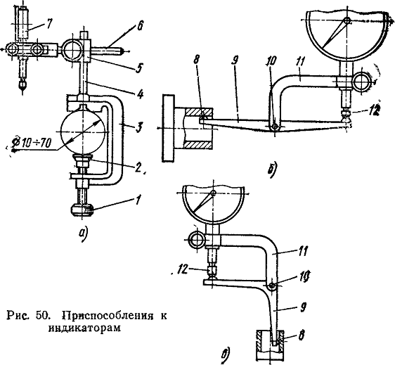 Реферат: Крнтрольно-измерительные приборы (линейка,штангенциркуль) Реферат: Крнтрольно-измерительные приборы (линейка,штангенциркуль)