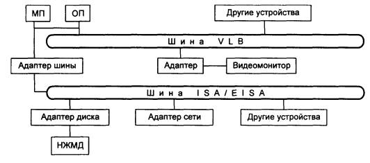 :   