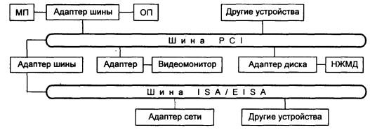 :   