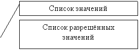:   
