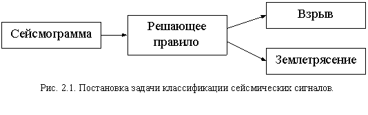 :        
