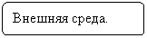 Блок-схема: альтернативный процесс: Внешняя среда.