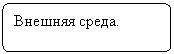 Блок-схема: альтернативный процесс: Внешняя среда.
