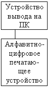 :      
