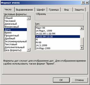 Методические указания: Методичка по Excel 2000 Методические указания: Методичка по Excel 2000