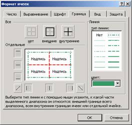  :   Excel 2000 