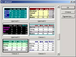  :   Excel 2000 