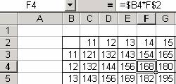  :   Excel 2000 