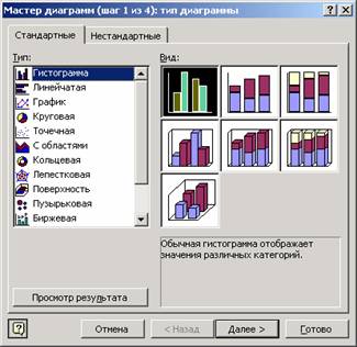 Методические указания: Методичка по Excel 2000 Методические указания: Методичка по Excel 2000