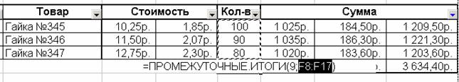 Методические указания: Методичка по Excel 2000 Методические указания: Методичка по Excel 2000