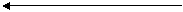 :   Turbo Pascal 