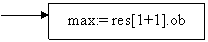 :   Turbo Pascal 