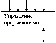 :       