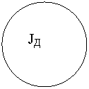 :    J
   
