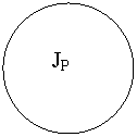 :      JP
   
