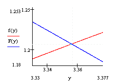 :          MathCAD2000    MS Excel 
