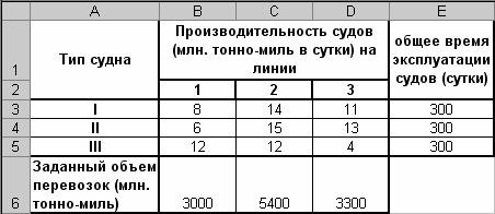 :          MathCAD2000    MS Excel 
