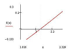 :          MathCAD2000    MS Excel 