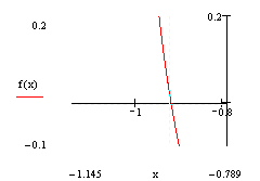 :          MathCAD2000    MS Excel 