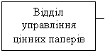 :  -        