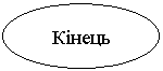 Овал: Кінець