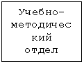 : -- 

