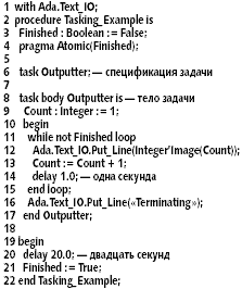Реферат: Язык АДА Реферат: Язык АДА